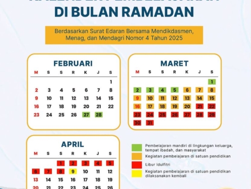 Perubahan Kalender Pembelajaran di Bulan Ramadan Tahun